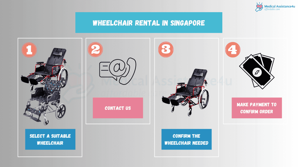 how to rent a wheelchair in Singapore